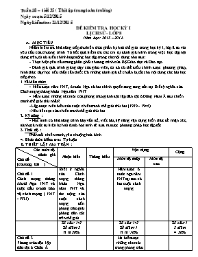 Đề kiểm tra học kỳ I Lịch sử - Lớp 8 năm học 2015 2016